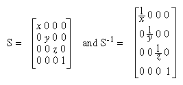 Scaling Matrices