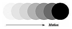Figure 10-2